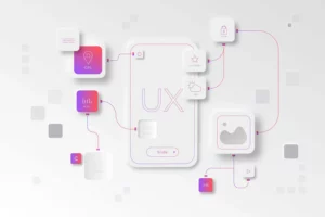 UI/UX Training Institute in Kanyakumari 1 Bitzburg Education UI/UX training institute in Kanyakumari